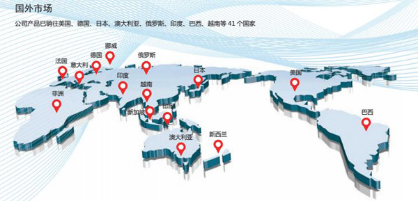 W020251125596930770705