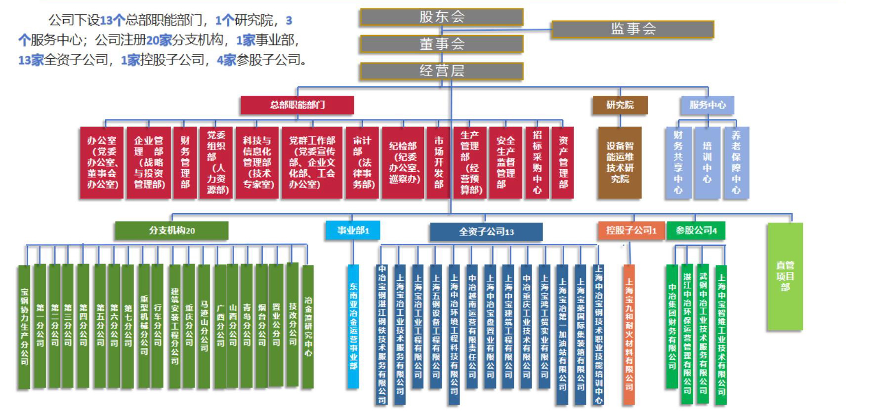 ��ҳ| CA88�����й�Ψһ�ٷ���վ